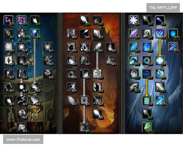 魔兽世界怀旧服：外域升级攻略